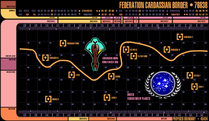 Federation Cardassian Border