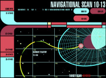 Navigational Scan