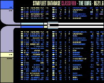 Classified Database