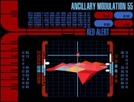 Ancillary Modulation