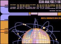 Orbital Scan