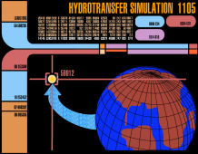 Hydrotransfer