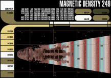 Magnetic Density